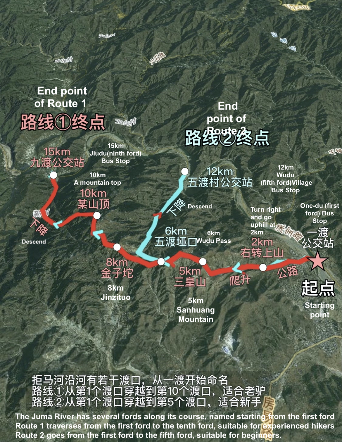 Fangshan Shidu Scenic Area